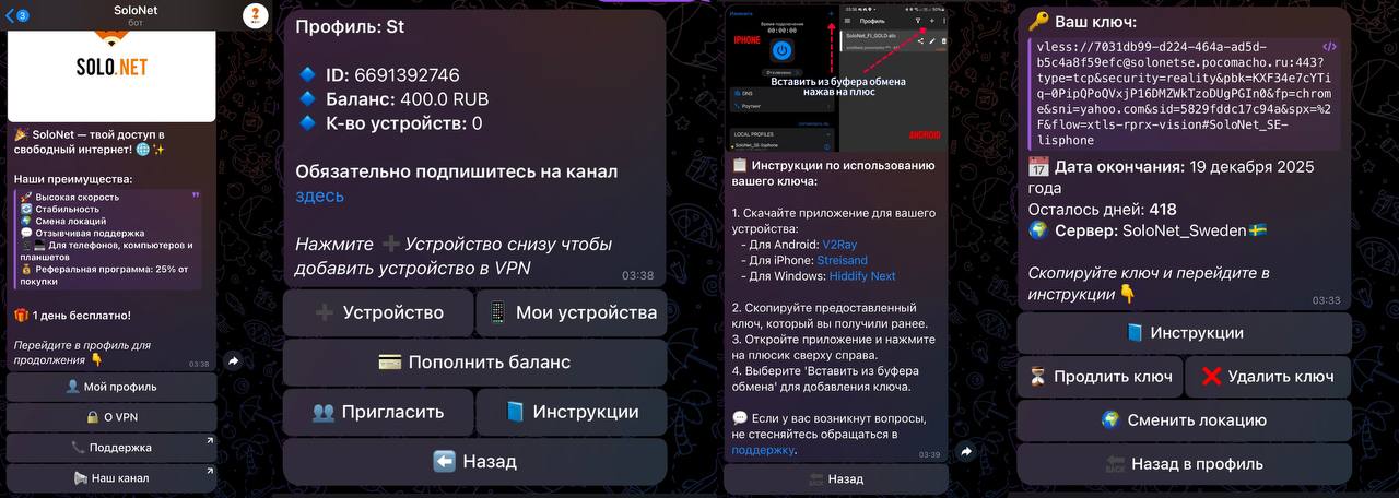 Основные окна