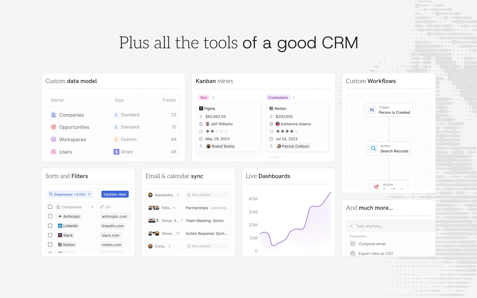 Plus all the tools of a good CRM